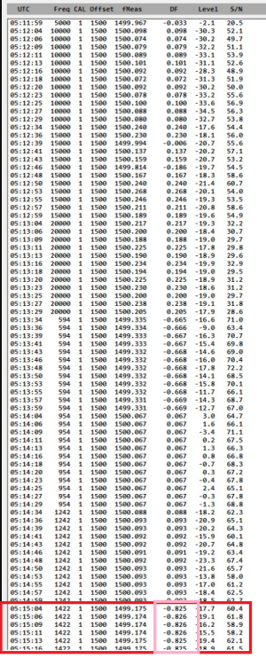 WSJT-X FreqCal measurement example